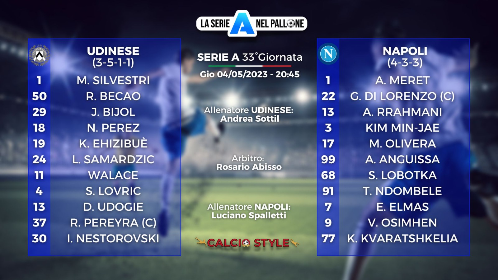 Udinese - Napoli