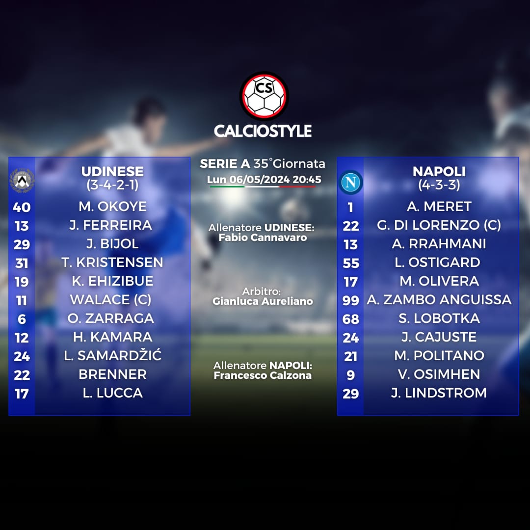 Udinese-Napoli