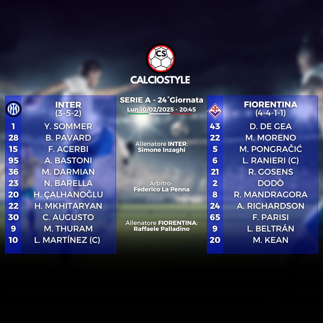 Inter-Fiorentina