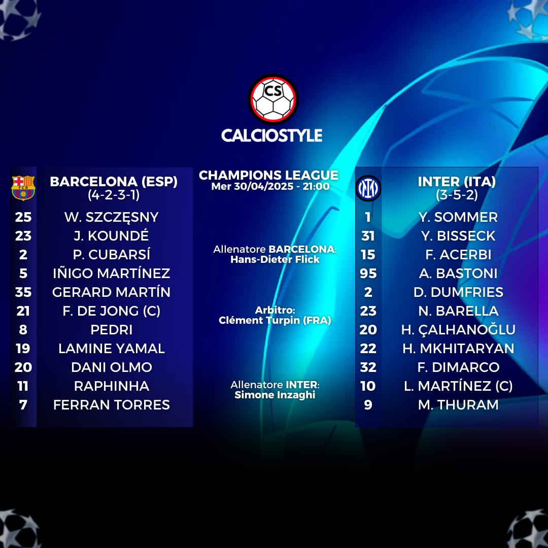 barcellona-inter