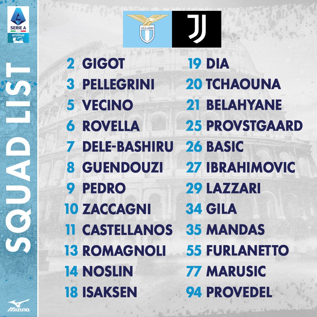 lazio