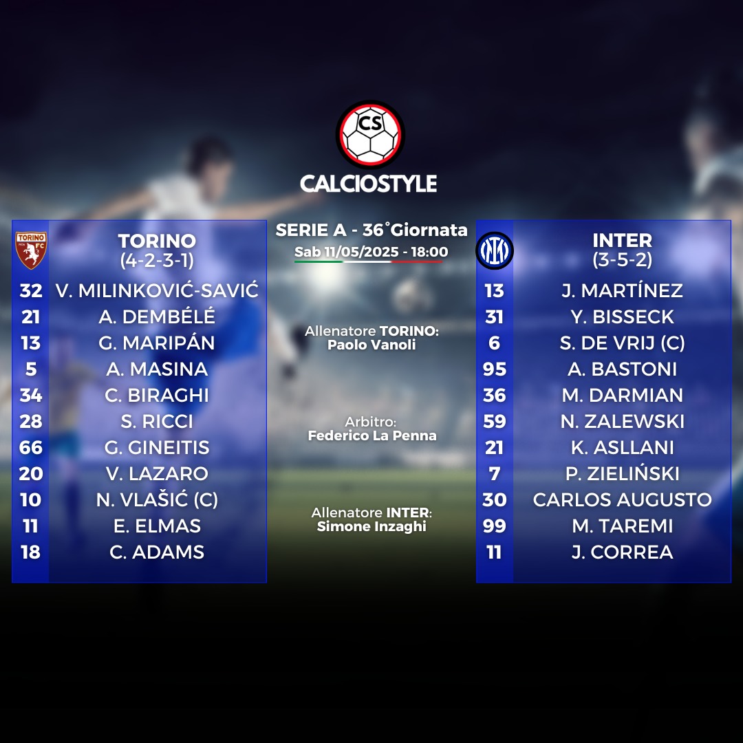 Torino-Inter