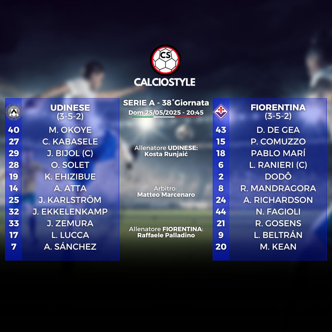 Udinese-Fiorentina