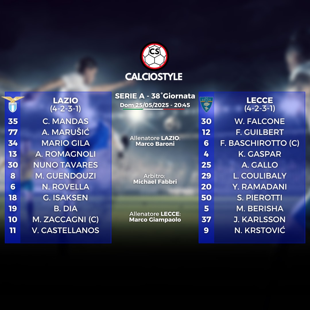 Lazio-Lecce