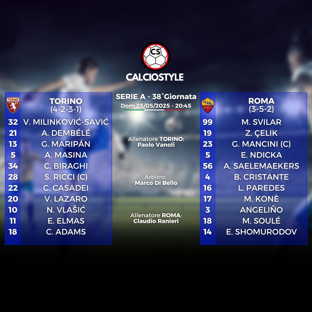 Torino-Roma