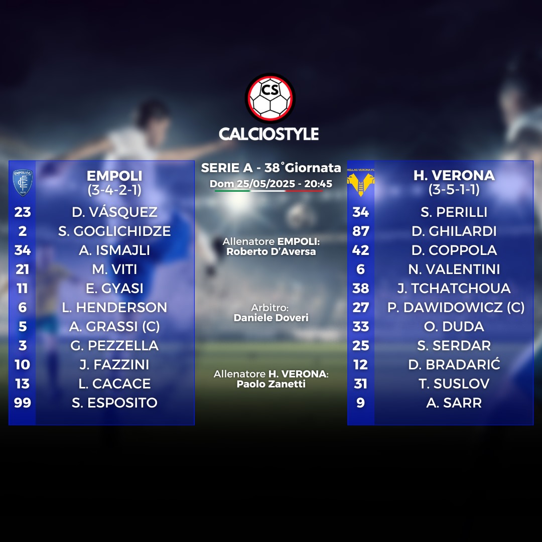 Empoli-Hellas Verona