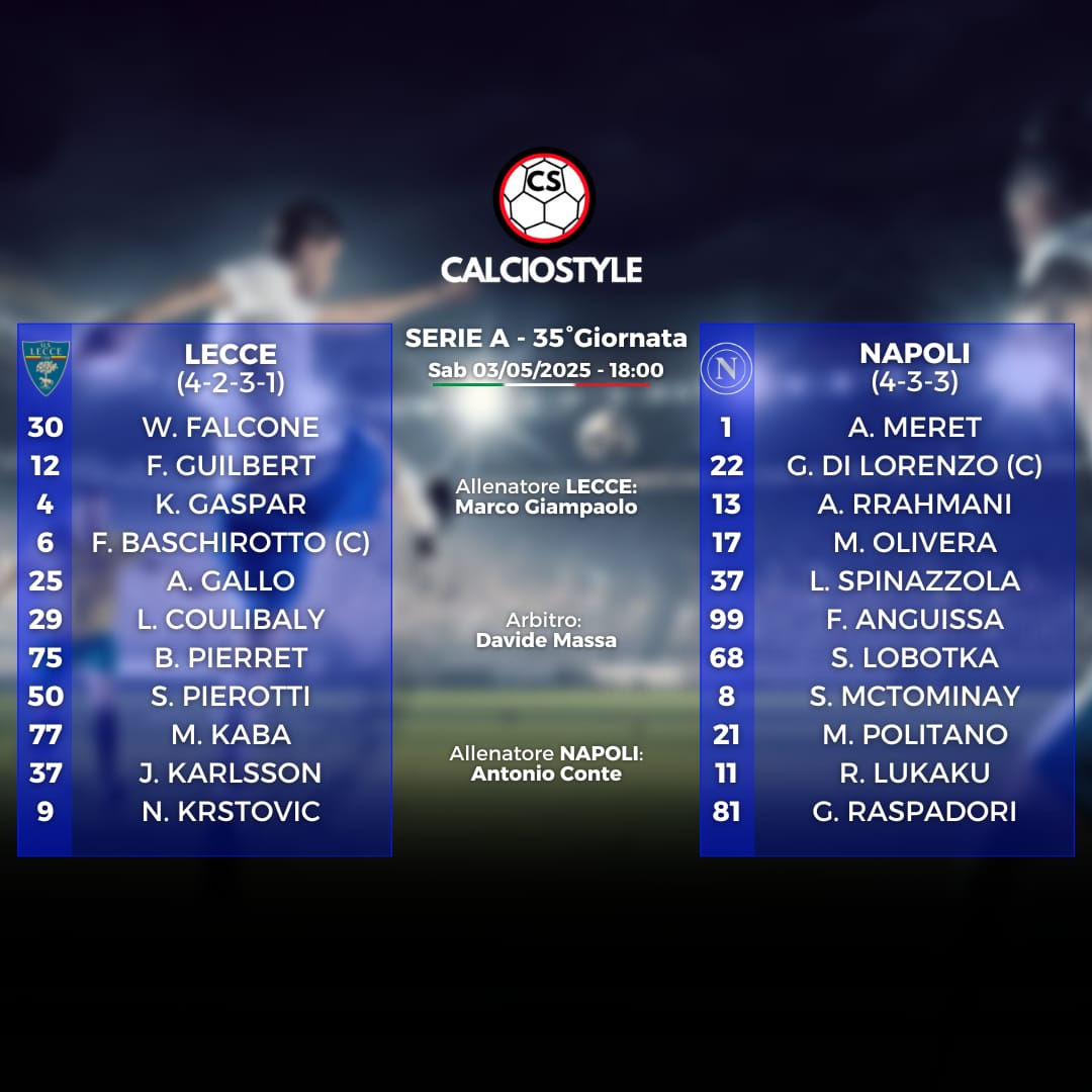 Lecce-Napoli