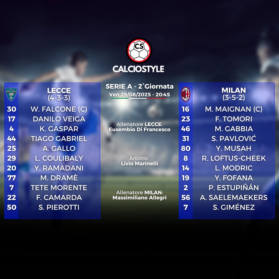 lecce-milan
