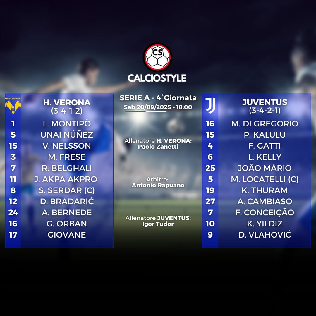 Hellas Verona-Juventus