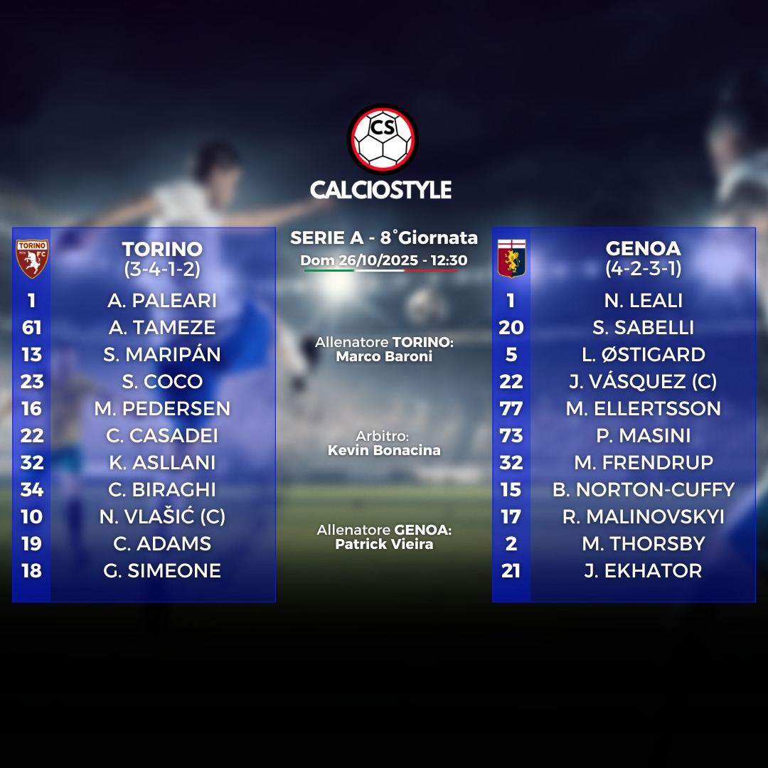 Torino-Genoa