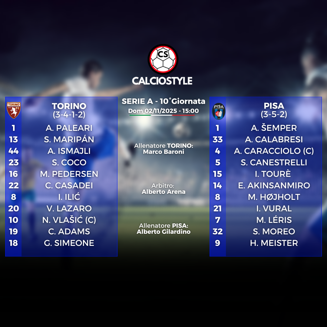 Torino-Pisa