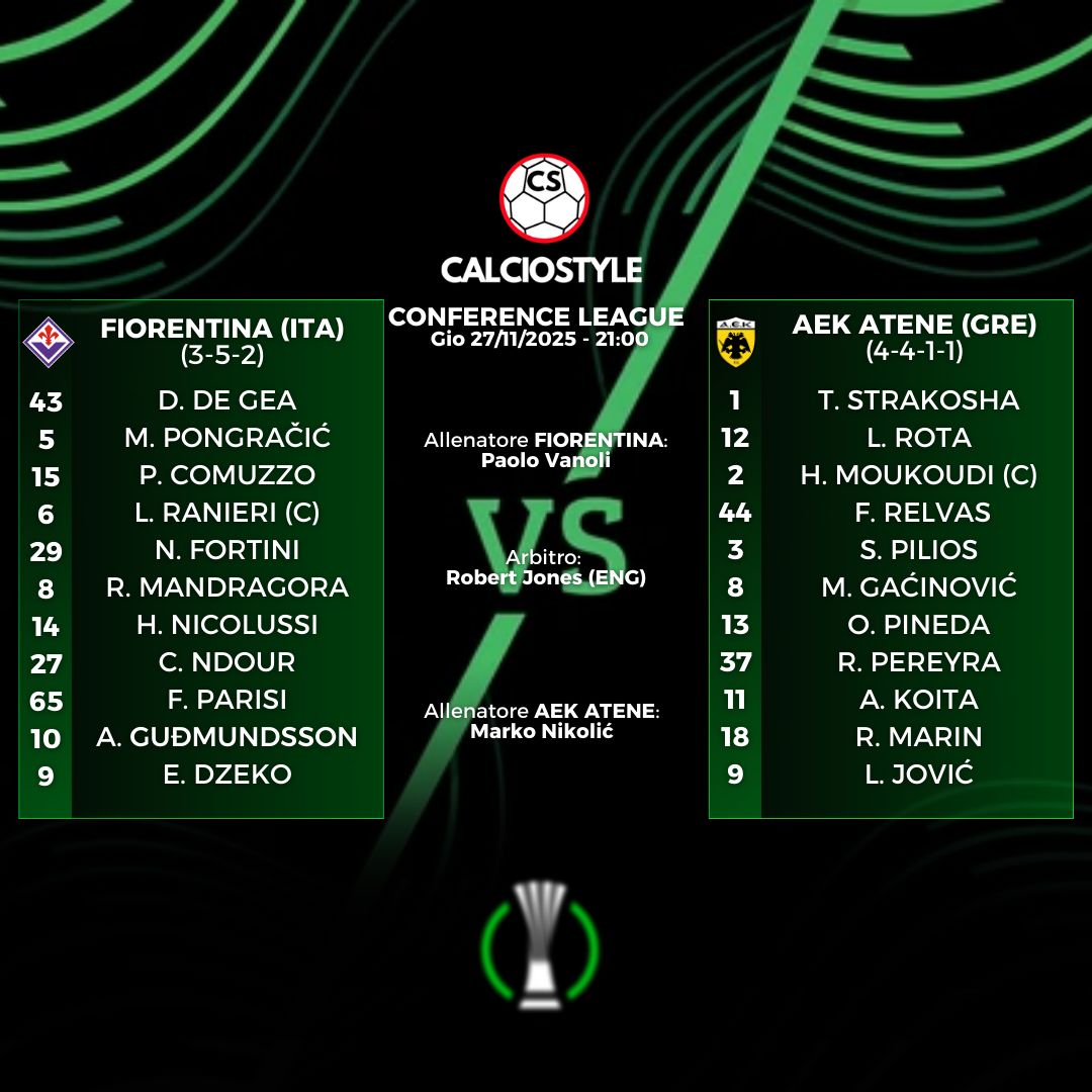 Fiorentina-AEK Atene