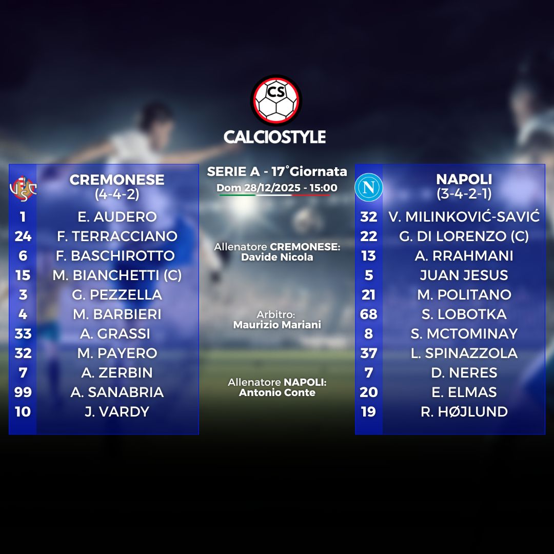 Cremonese-Napoli