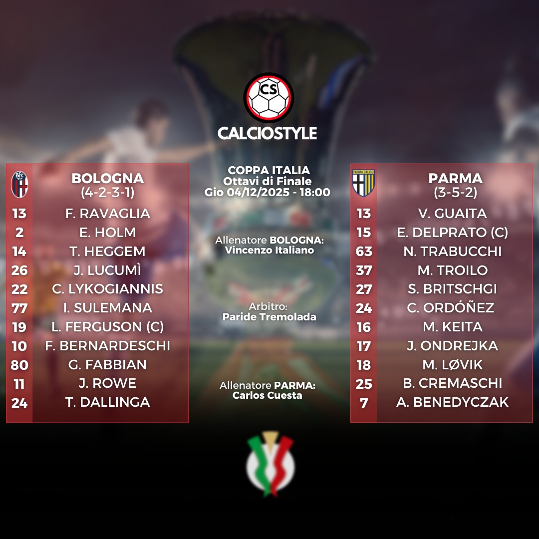 Bologna-Parma