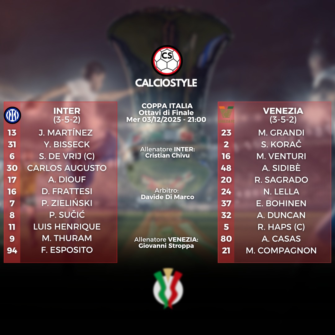 Inter-Venezia