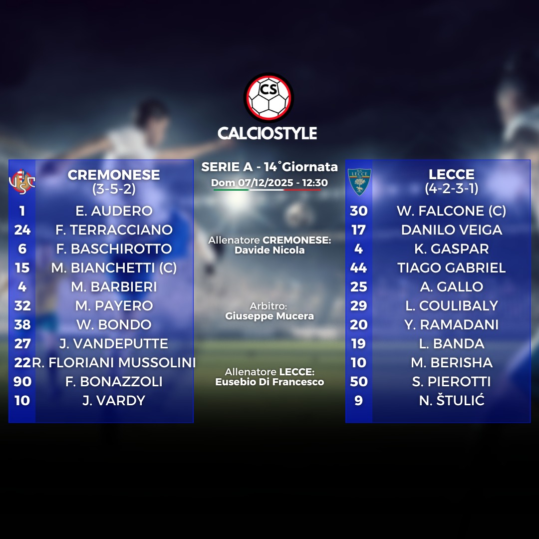 Cremonese-Lecce
