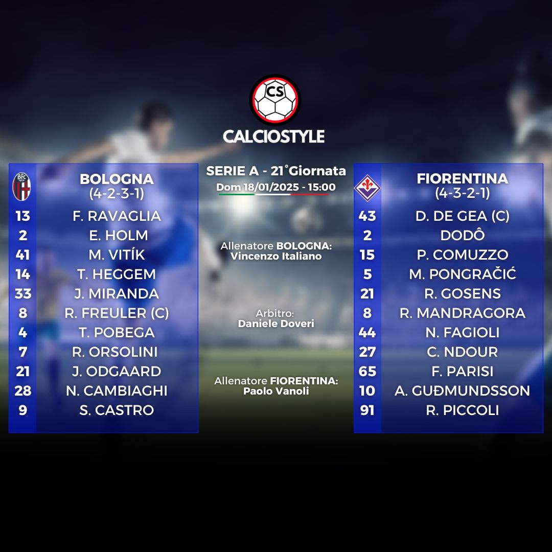 Bologna-Fiorentina