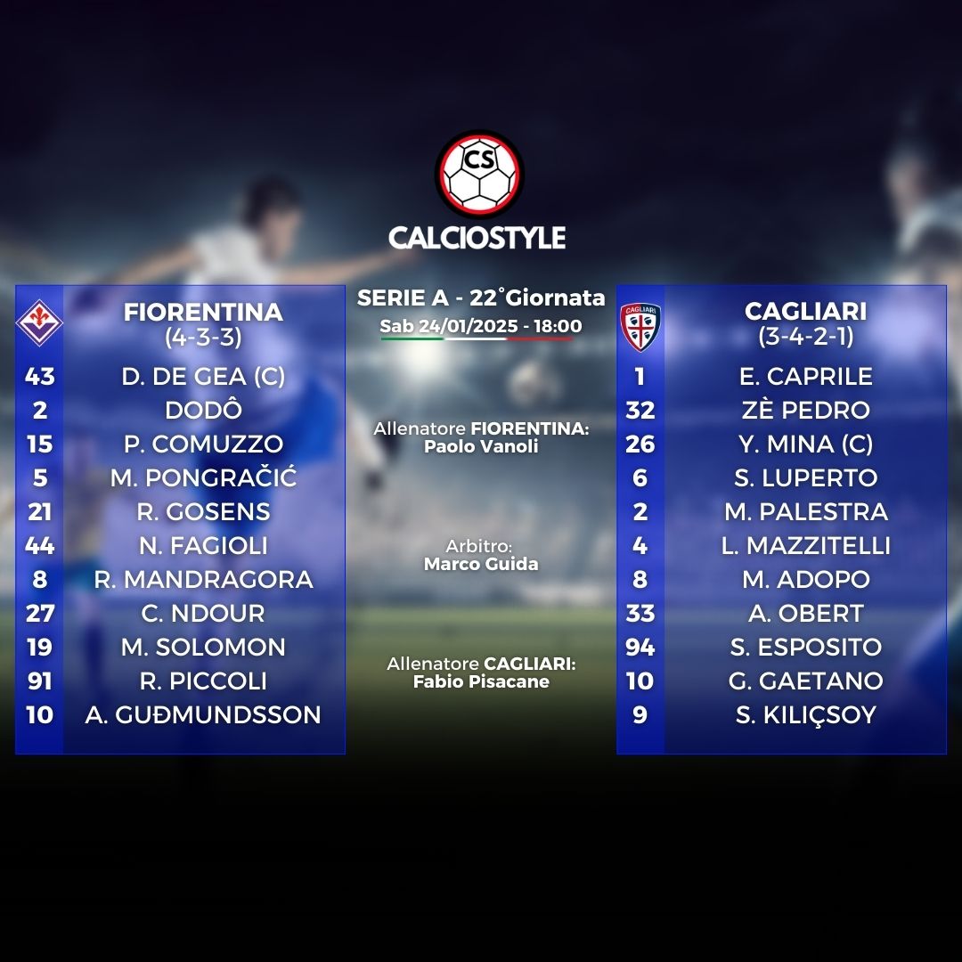 Fiorentina-Cagliari