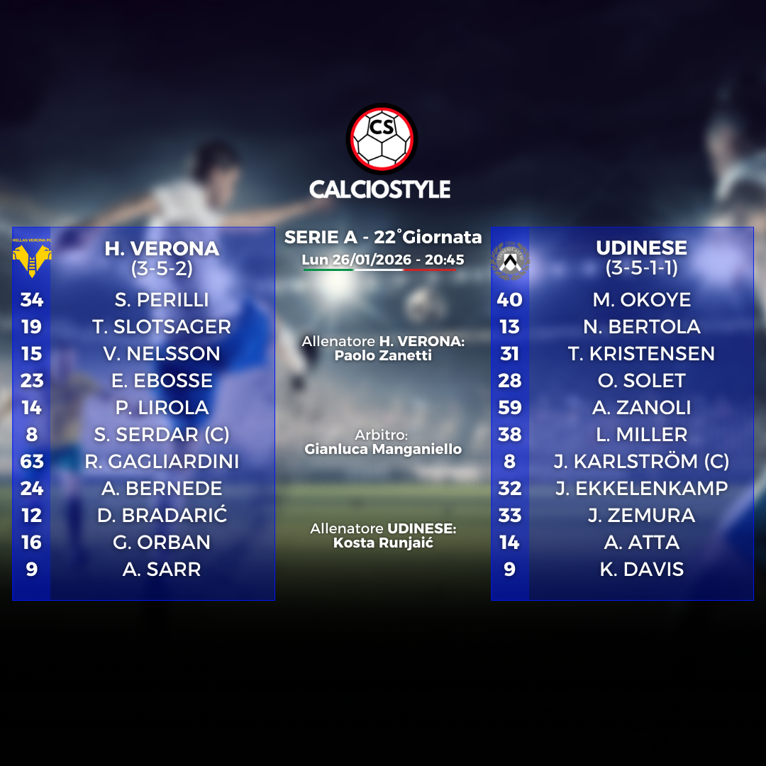 Hellas Verona-Udinese