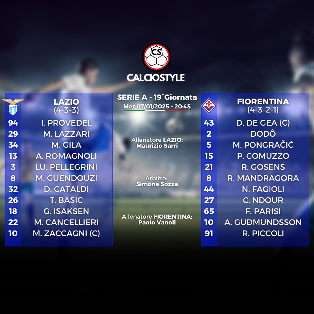 Lazio-fiorentina