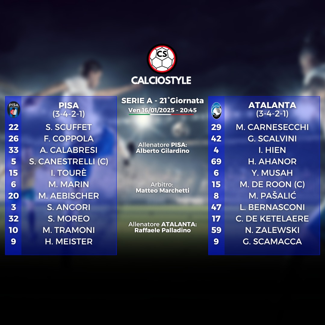 Pisa-atalanta
