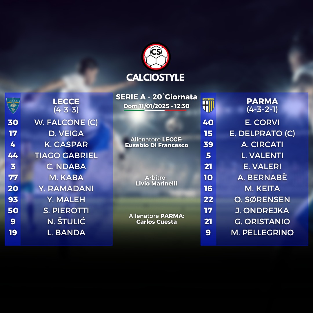 Lecce-Parma