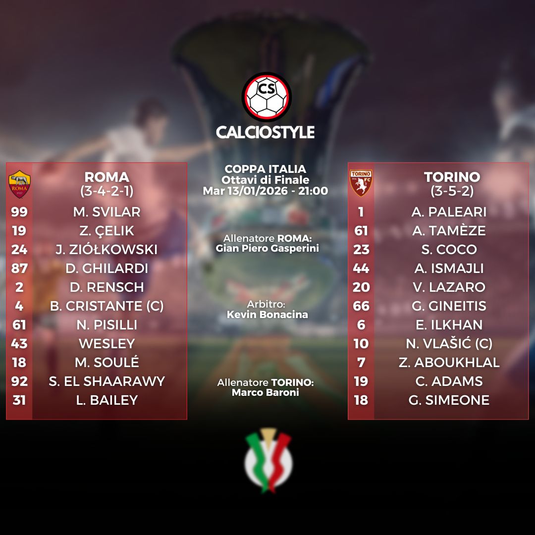 Roma-Torino