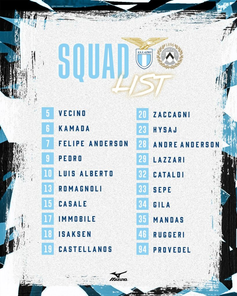 convocati Lazio