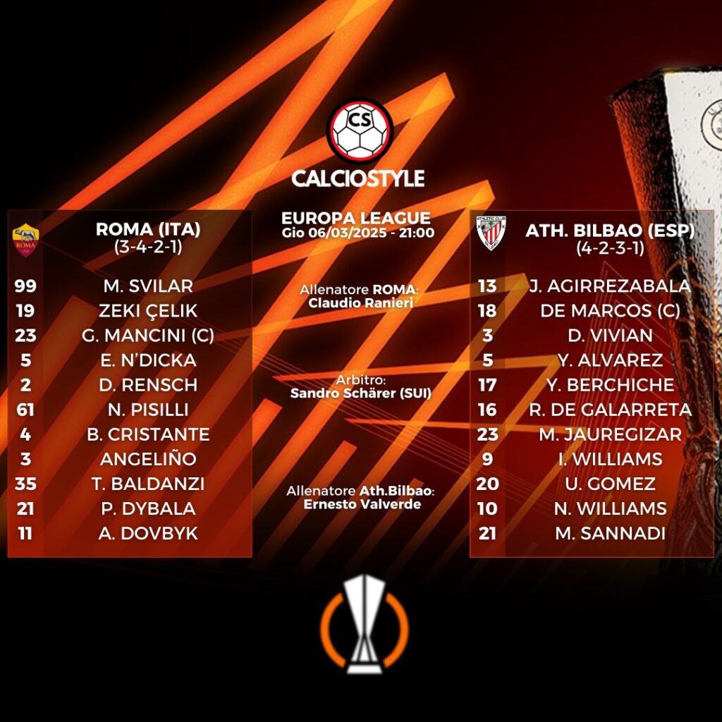 Roma-Athletic Bilbao