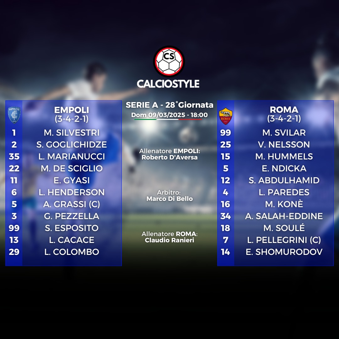 empoli-roma