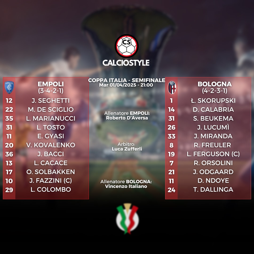 Empoli-Bologna