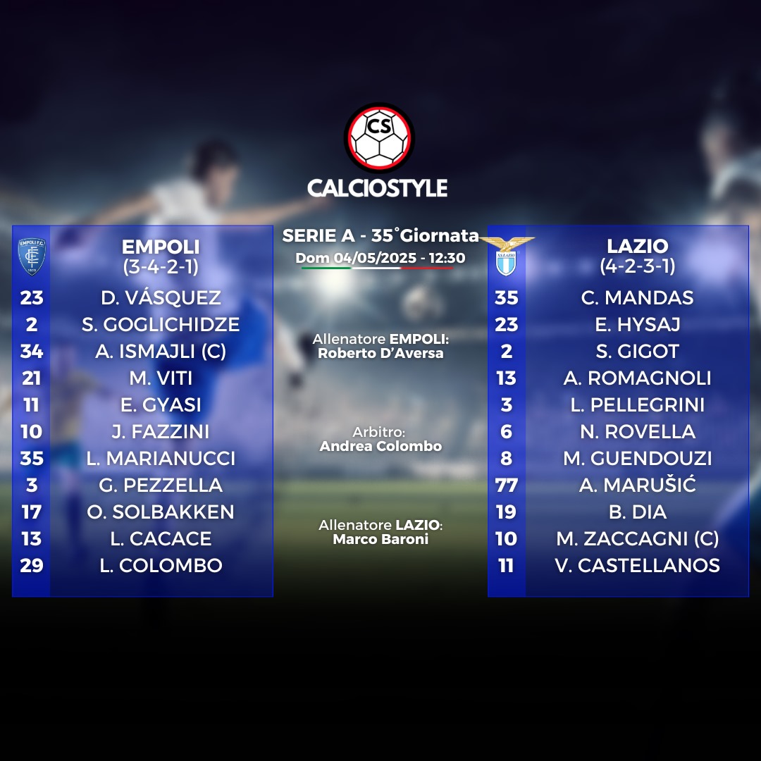 Empoli-Lazio