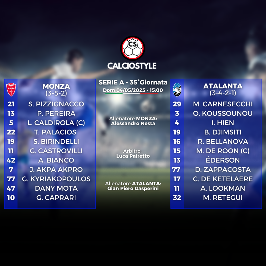 Monza-Atalanta