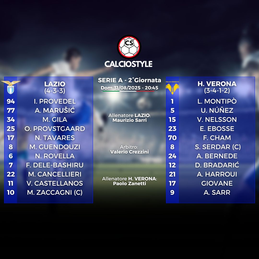 Lazio-Hellas Verona