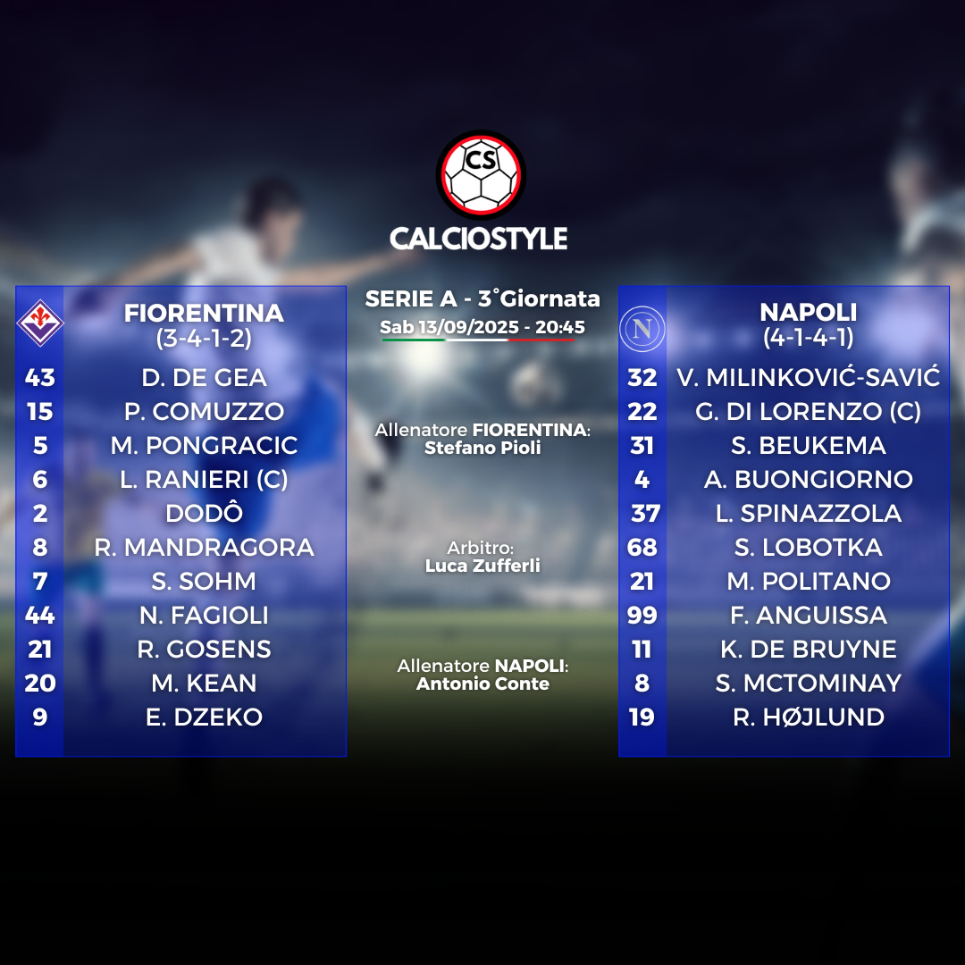 Fiorentina-Napoli