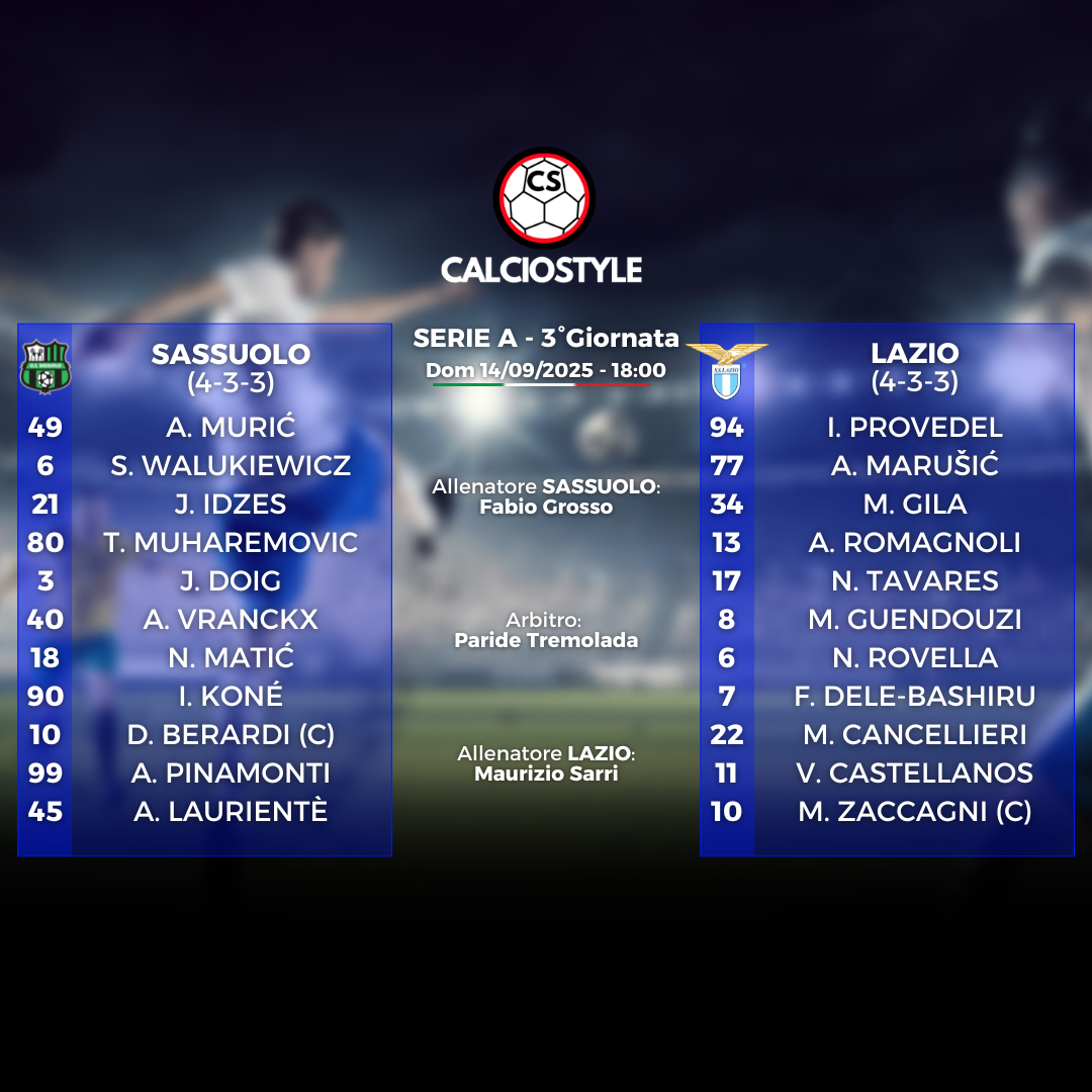 Sassuolo-Lazio
