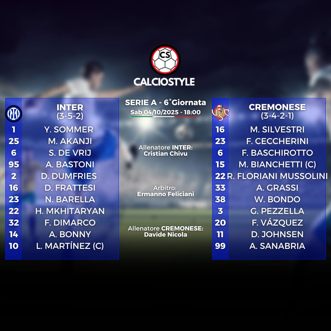 inter-cremonese