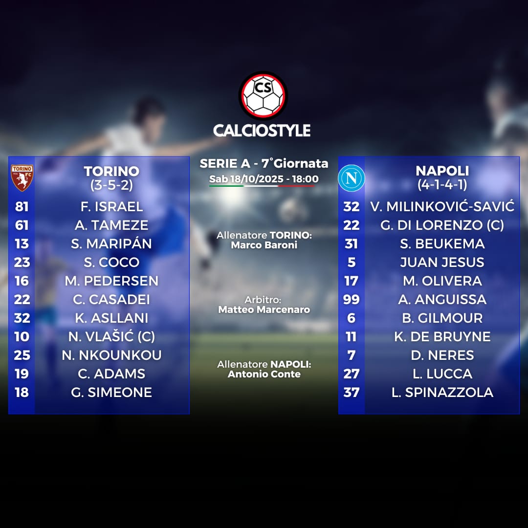 Torino-Napoli