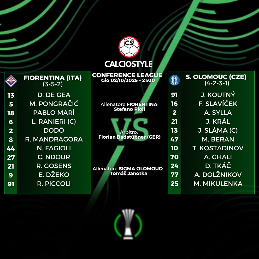 Fiorentina-Sigma Olomouc