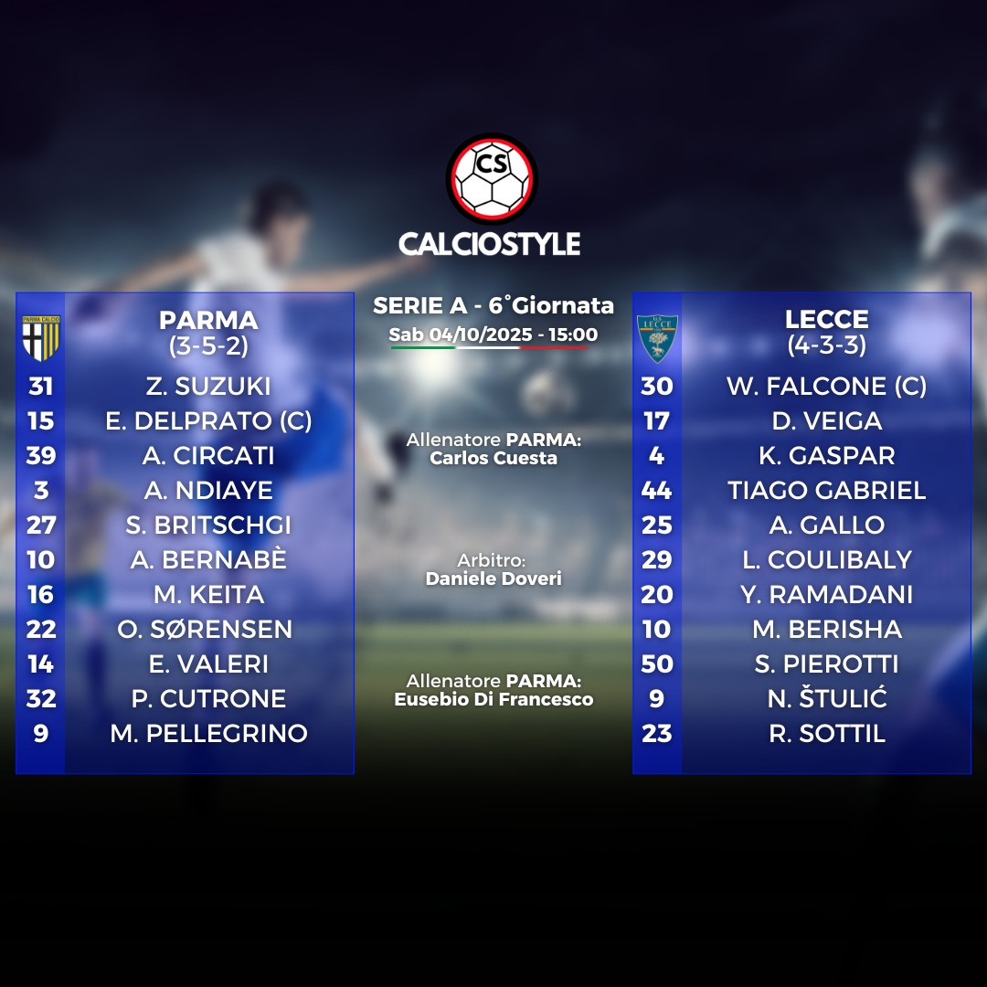 Parma-Lecce