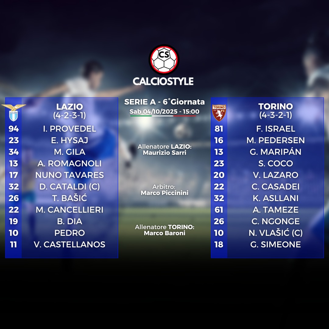 Lazio-Torino