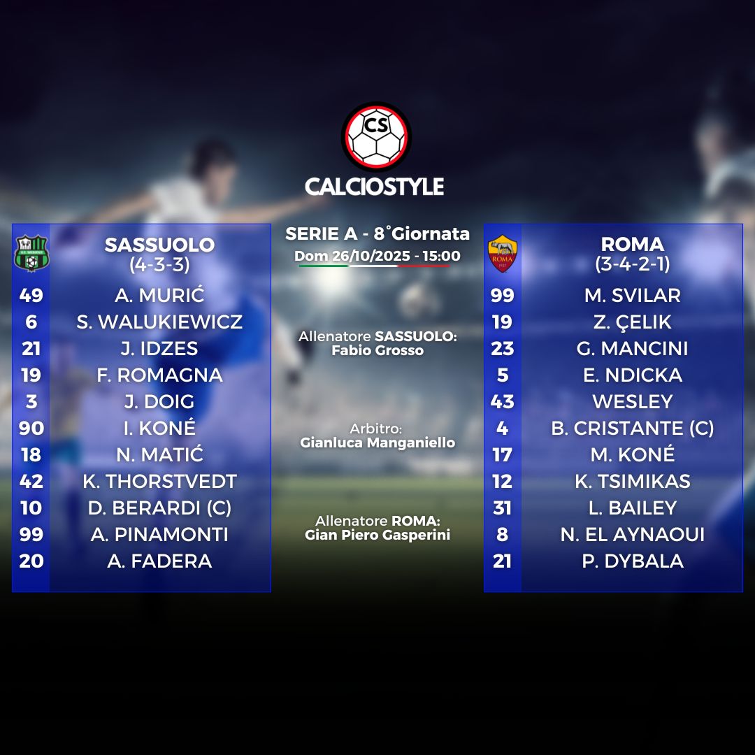 Sassuolo-Roma