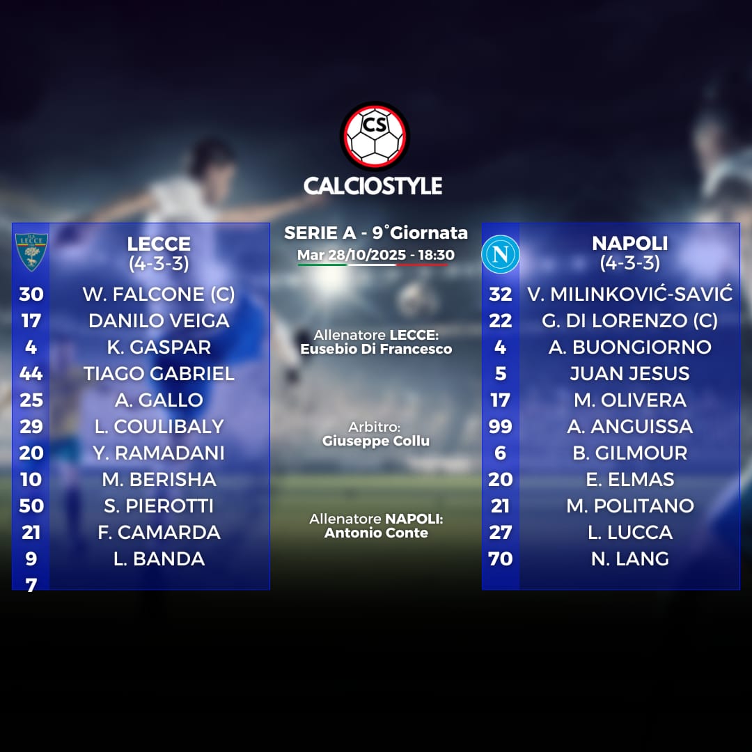 Lecce-Napoli