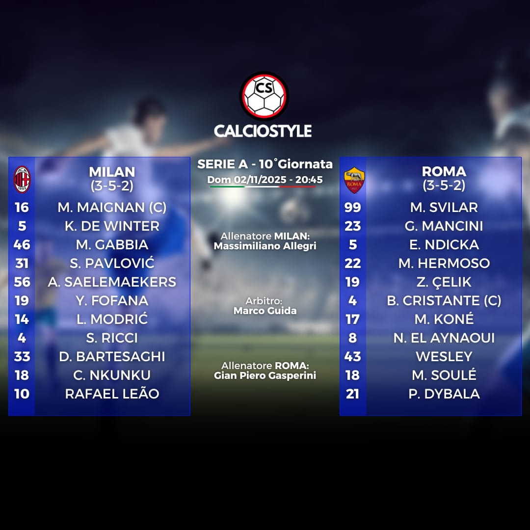 milan-roma