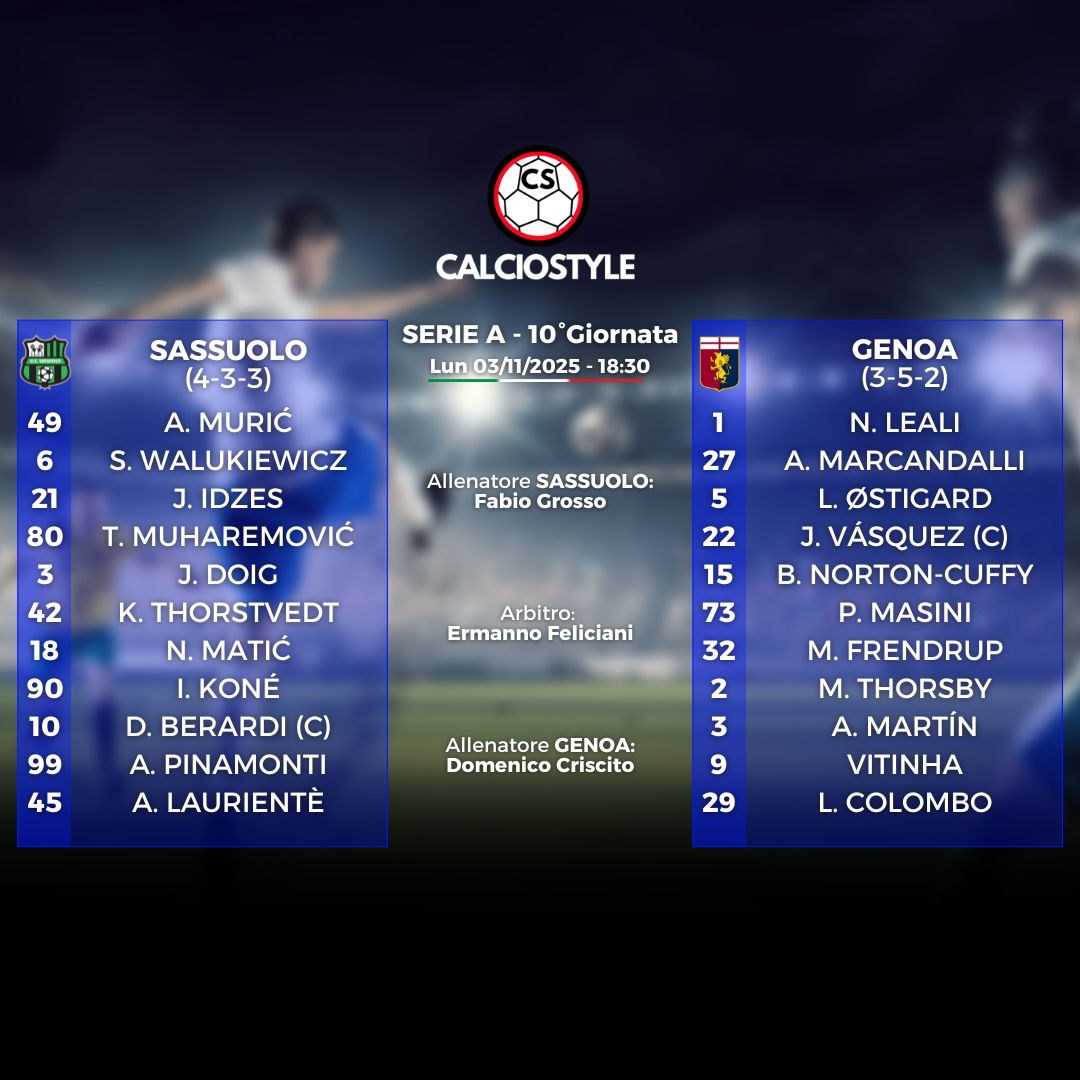 sassuolo-genoa