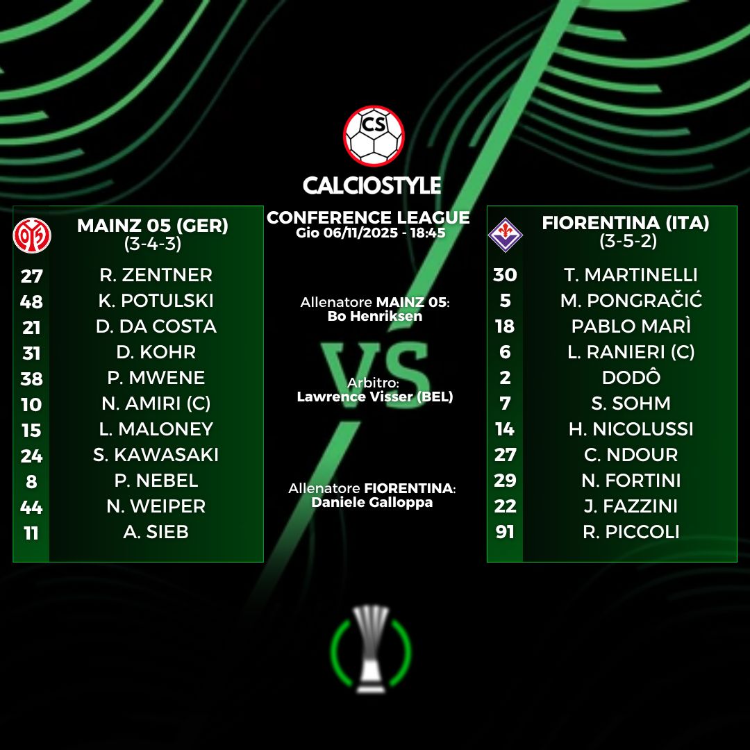 Fiorentina-Mainz