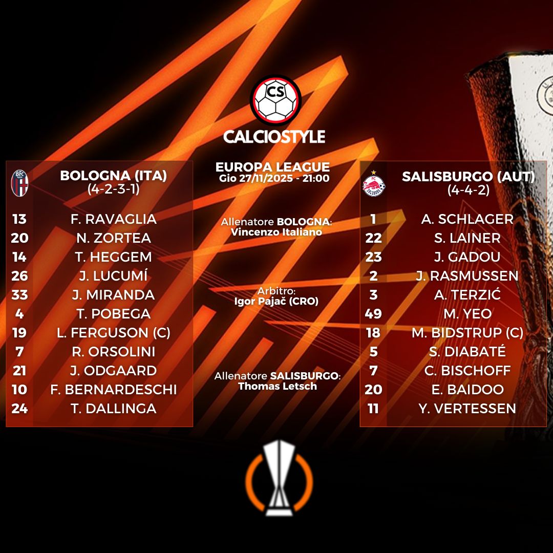 Bologna-Salisburgo