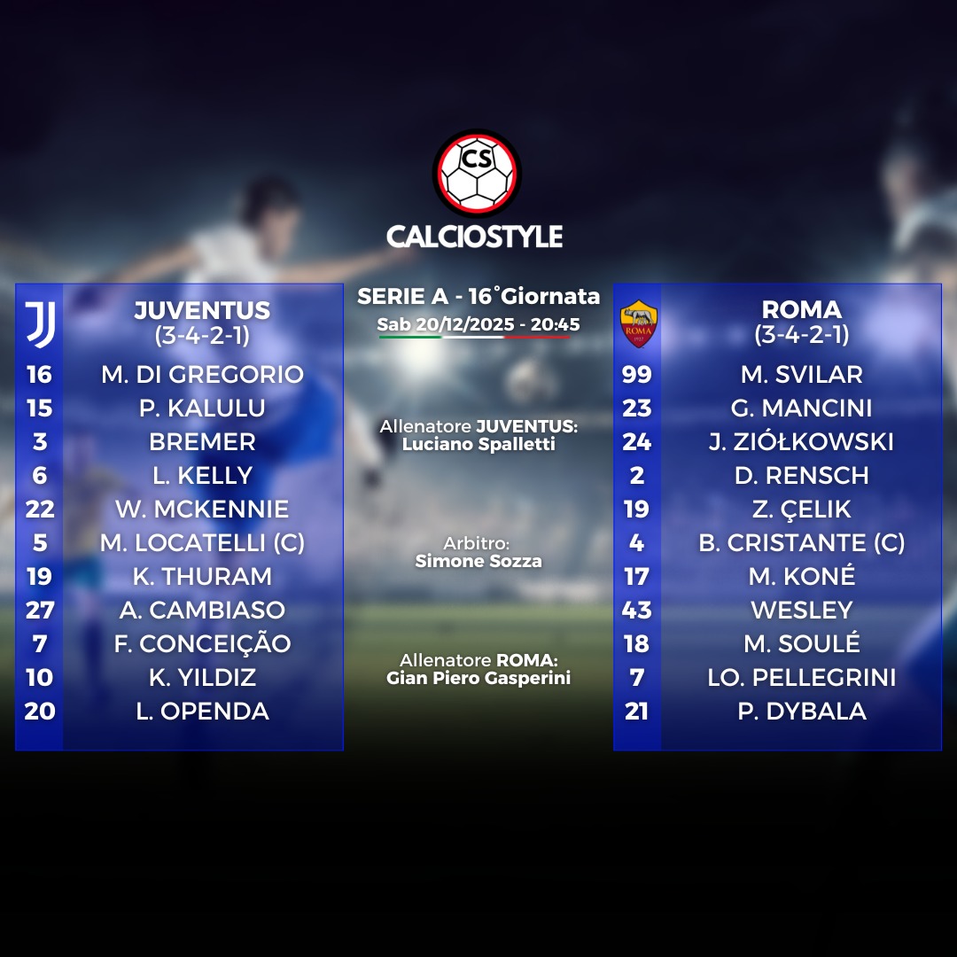 juventus-roma