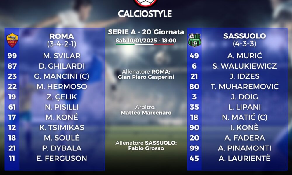 roma-sassuolo